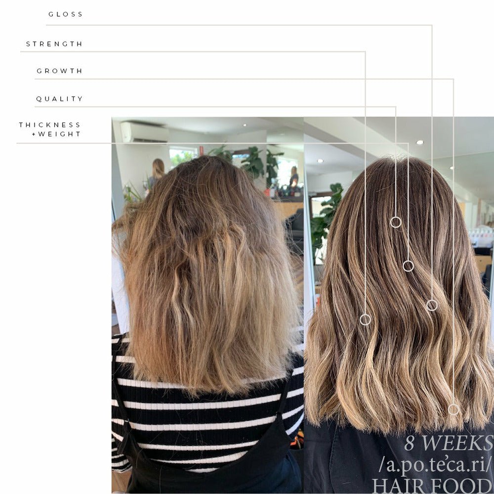 HAIR FOOD® by Apotecari